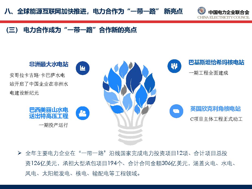 中國電力行業年度發展報告2018_頁面_63.jpg