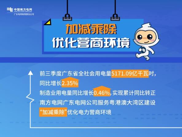 廣東電網公司多措并舉優化營商環境
