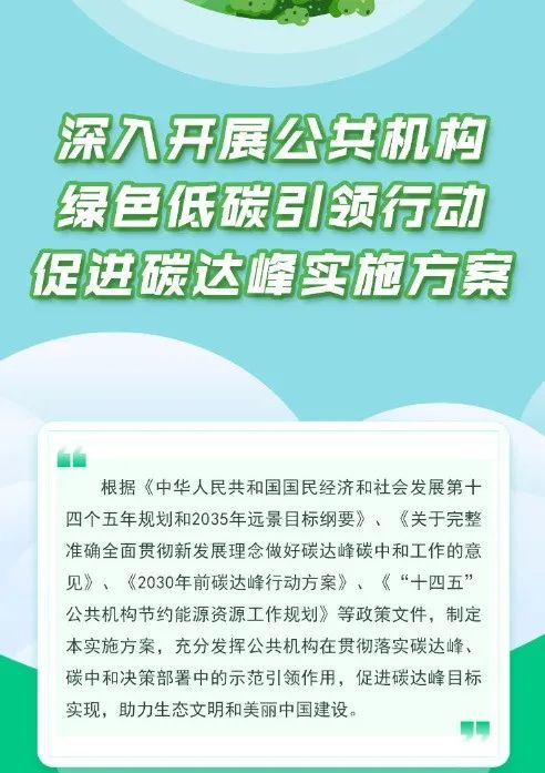 國家發(fā)改委：大力推廣太陽能光伏光熱項(xiàng)目，力爭2025年實(shí)現(xiàn)屋頂光伏覆蓋率達(dá)50%