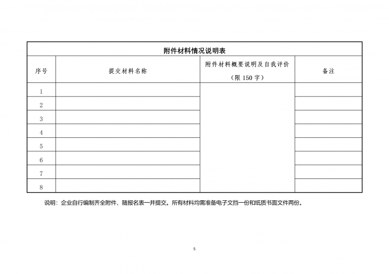10個光伏項目!廣南縣發布“十四五”新能源項目投資主體優選公告
