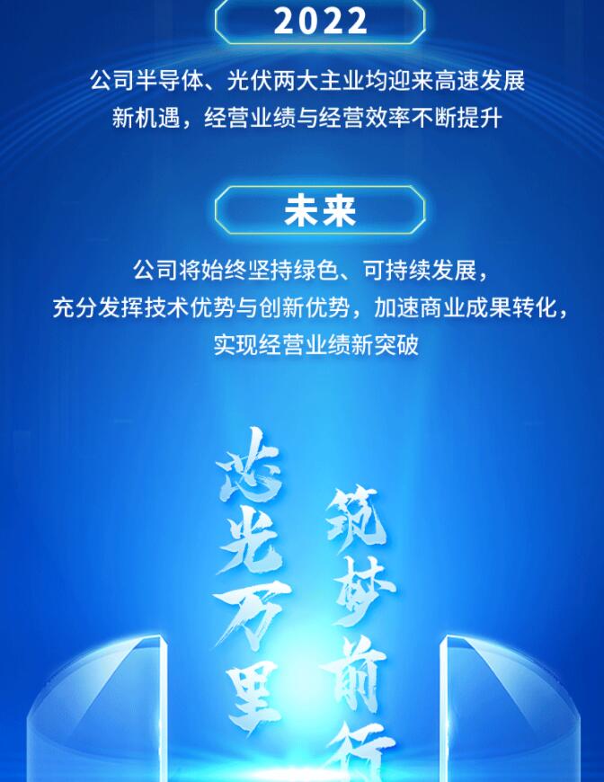 中環(huán)股份2021年度及2022年一季度報(bào)告:2022年Q1營(yíng)收133.68億,同比增長(zhǎng)79.13%!