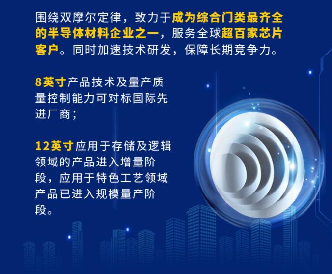 中環(huán)股份2021年度及2022年一季度報(bào)告:2022年Q1營(yíng)收133.68億,同比增長(zhǎng)79.13%!