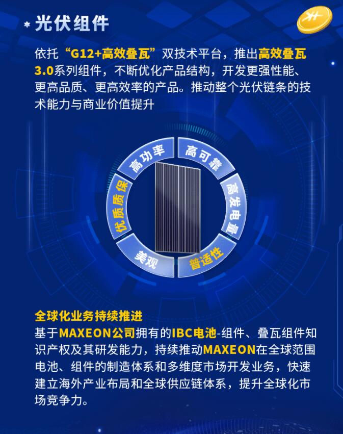 中環(huán)股份2021年度及2022年一季度報(bào)告:2022年Q1營(yíng)收133.68億,同比增長(zhǎng)79.13%!