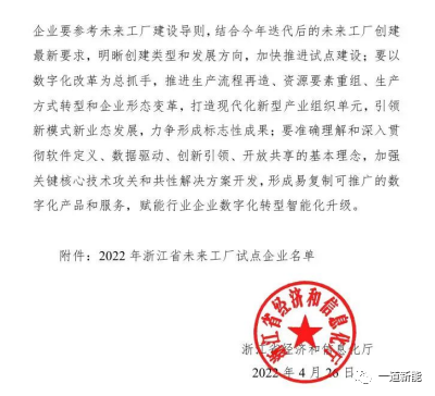 一道新能成功入圍2022年浙江省“未來工廠”試點企業！