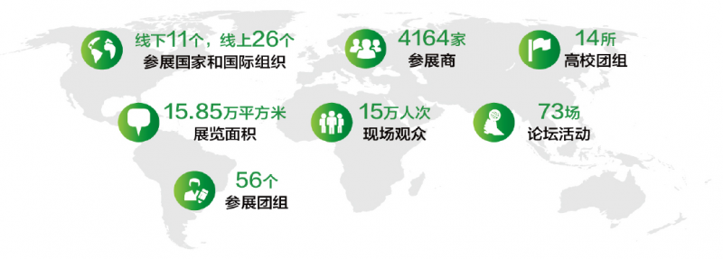 促轉(zhuǎn)型、穩(wěn)供給！ 2022年能源工作指導(dǎo)意見下發(fā)