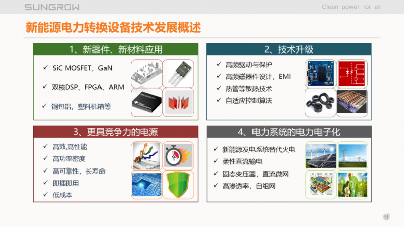 陽光電源趙為:智慧零碳解決方案助力實現雙碳目標!