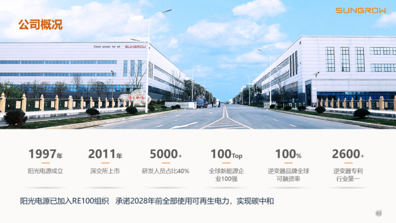 陽光電源趙為:智慧零碳解決方案助力實現雙碳目標!