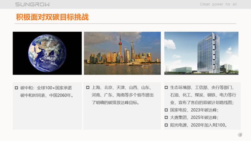 陽光電源趙為:智慧零碳解決方案助力實現雙碳目標!