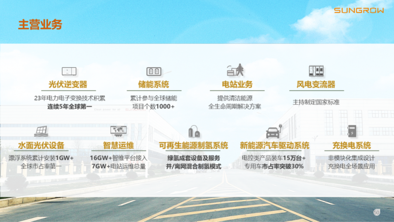 陽光電源趙為:智慧零碳解決方案助力實現雙碳目標!