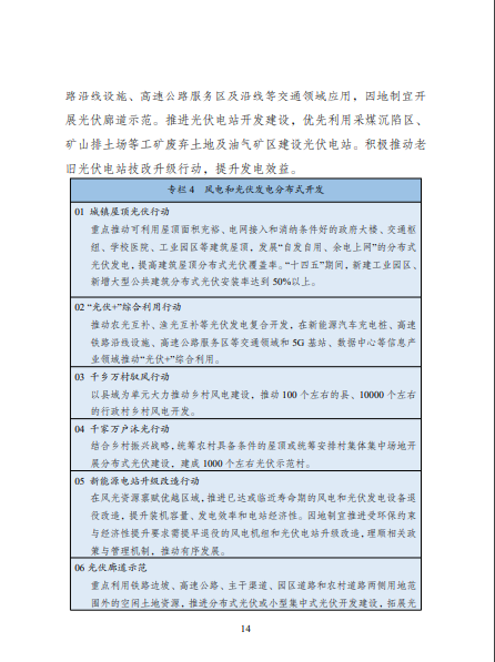 發(fā)改委、能源局等九部委聯(lián)合印發(fā)發(fā)布“十四五”可再生能源規(guī)劃！