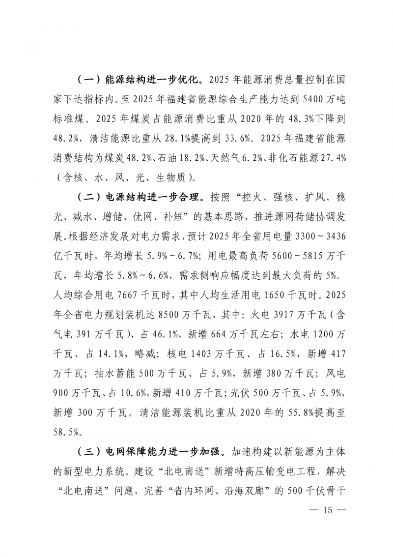 光伏新增300萬千瓦！福建省發(fā)布《“十四五”能源發(fā)展專項規(guī)劃》