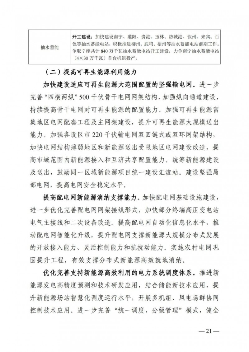 廣西“十四五”規劃：大力發展光伏發電，到2025年新增光伏裝機15GW！