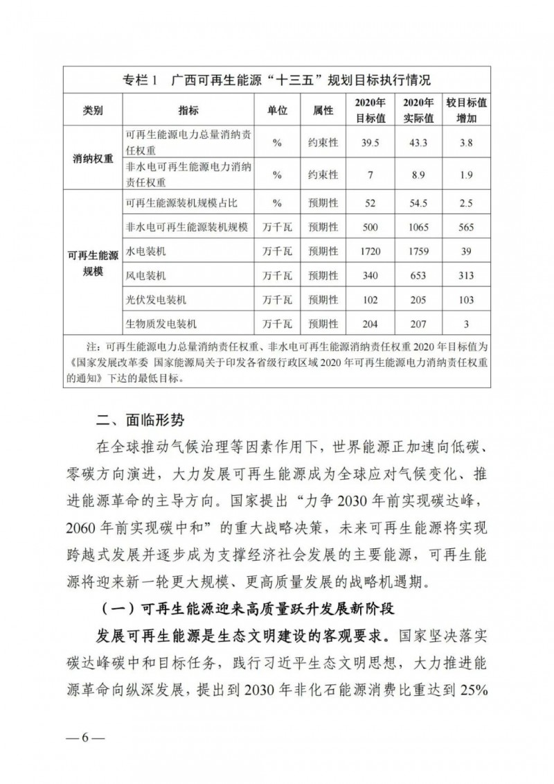 廣西“十四五”規劃：大力發展光伏發電，到2025年新增光伏裝機15GW！