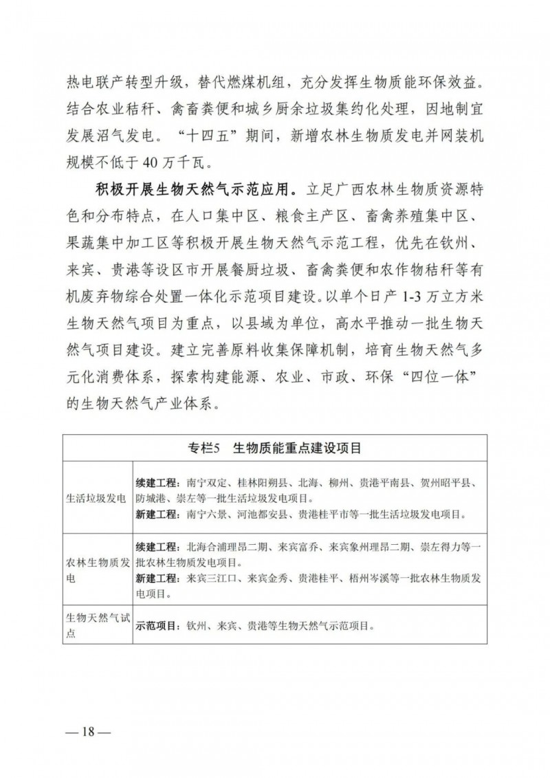 廣西“十四五”規劃：大力發展光伏發電，到2025年新增光伏裝機15GW！
