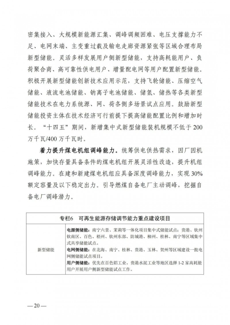 廣西“十四五”規劃：大力發展光伏發電，到2025年新增光伏裝機15GW！