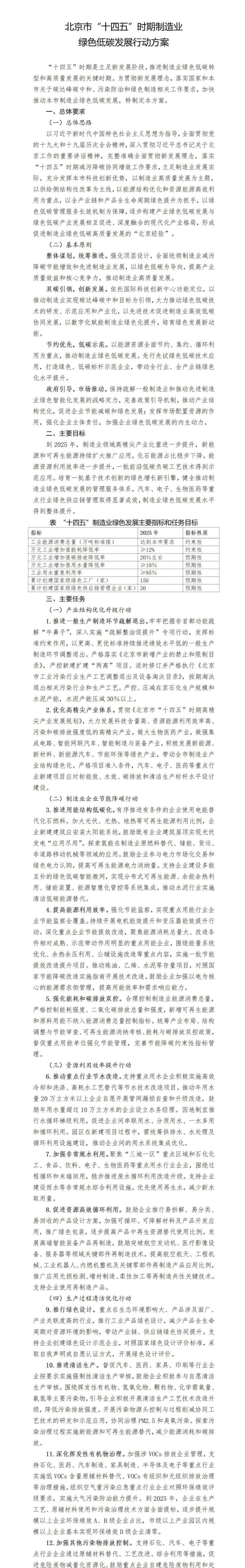 應用盡用!北京市鼓勵低速風電、高效光電、先進儲能等能源落地