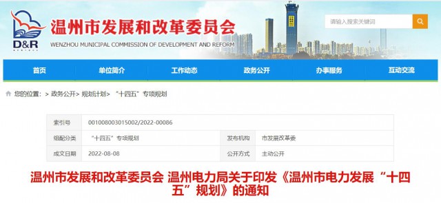 浙江溫州：推進園區和居民屋頂分布式光伏發電應用，到2025年底，全市光伏裝機量達300萬千瓦