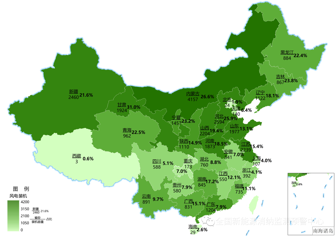風(fēng)電95.8%、光伏97.7%！2022上半年全國(guó)新能源電力消納評(píng)估分析