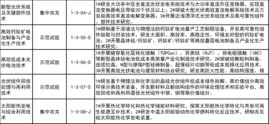 企業微信截圖_16666644852320.png