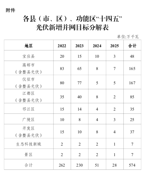 企業微信20221128-090243.png