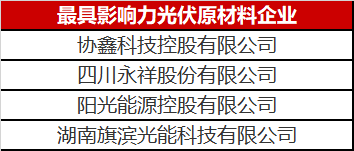 那么多人做光伏原材料悶聲發大財，這里面奧秘可不簡單