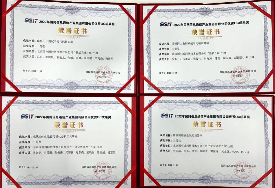 信產國電通四項QC成果分獲國網信通產業集團2022年優秀QC小組成果一、二、三等獎
