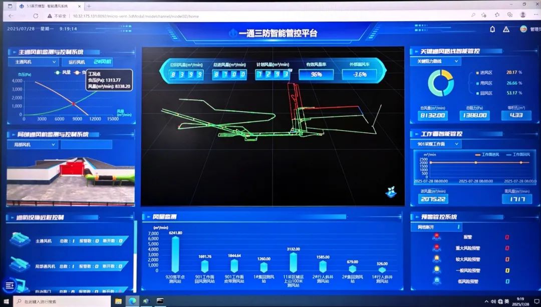 國能烏海能源駱駝山煤礦智能通風建設項目順利通過驗收